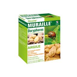 Argile blanche contre les Doryphores adultes