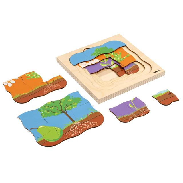 Puzzle en Bois - la vie de la poire - jeu Montessori