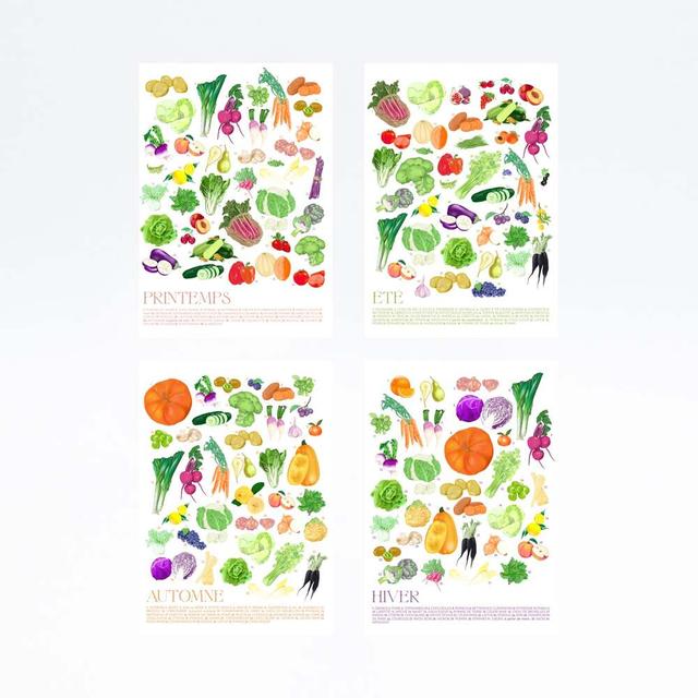 Lot de 4 affiches fruits et légumes de saison