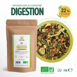 Infusion bio au CBD DIGESTION (22% de Chanvre)