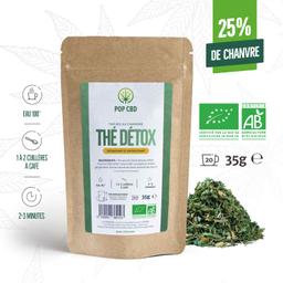 Thé bio au CBD "THE VERT DÉTOX" (22% de Chanvre)