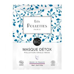 Masque détox