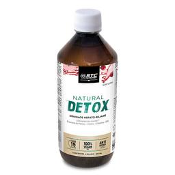 NATURAL DETOX - Elimination des toxines - Drainage - Detox