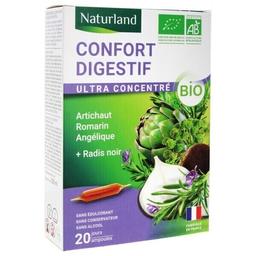 Ampoules de plantes CONFORT DIGESTIF - Naturland