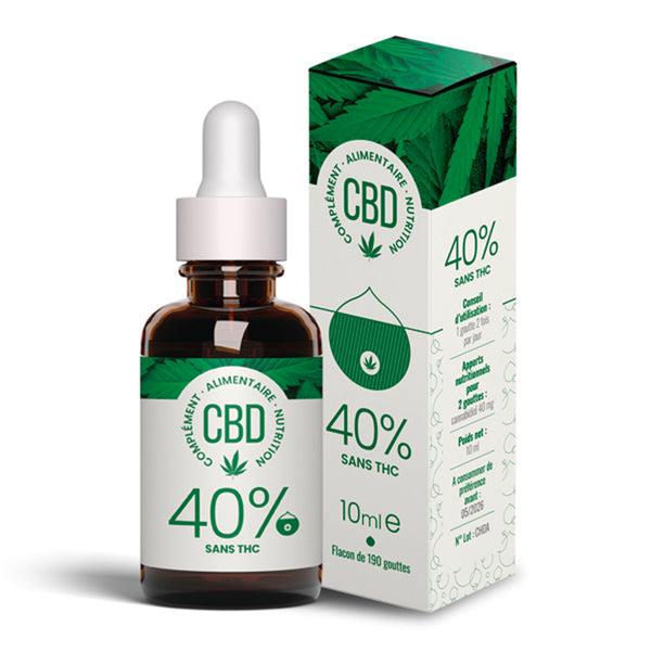 Huile CBD 40% à spectre large